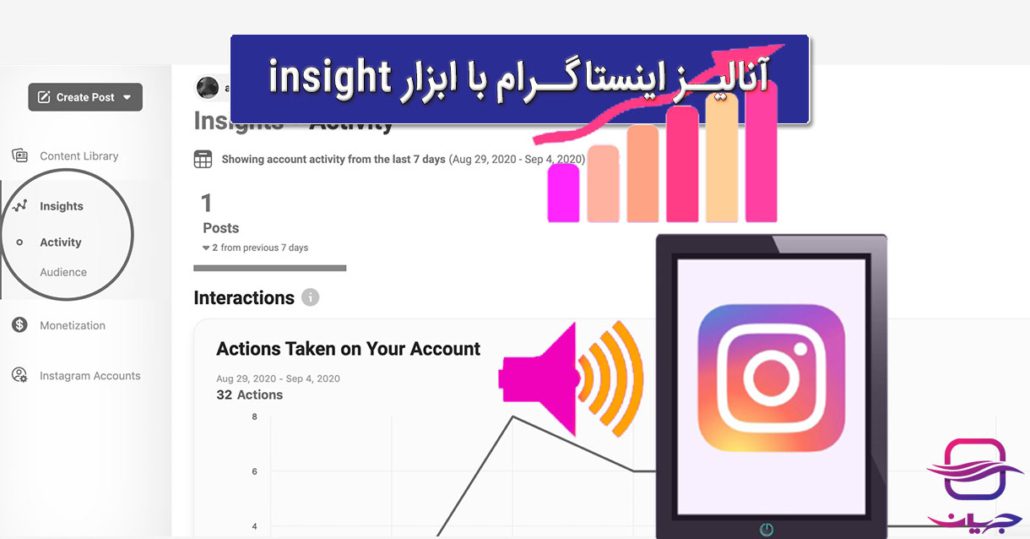 آنالیز اینستاگرام