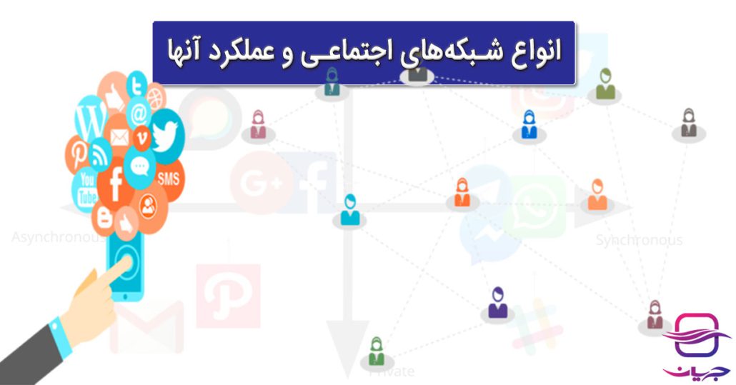 انواع شبکه های اجتماعی