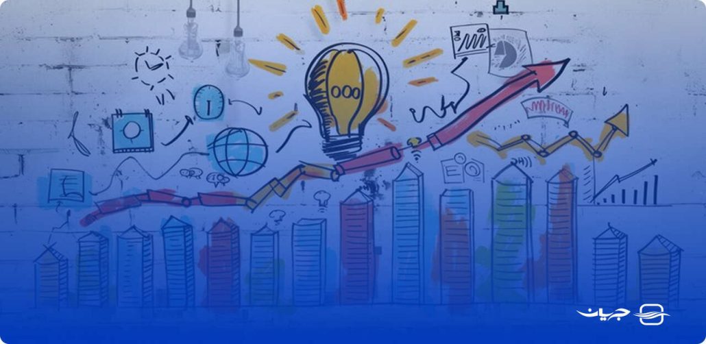 چگونه بفهمیم کمپین تبلیغاتی ما موفق بوده