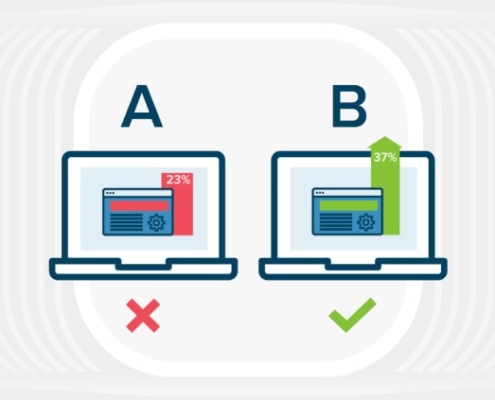 a/b test