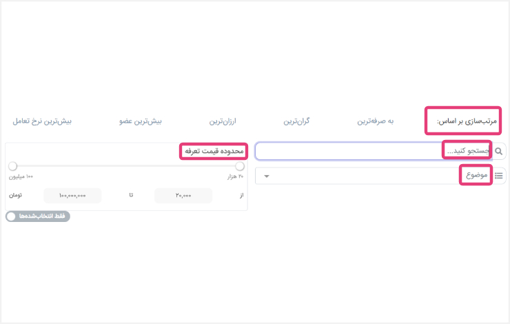 مرتب سازی لیست کانال ها در کمپین تلگرامی