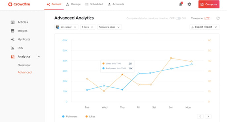 ابزار اینستاگرام crowdfire