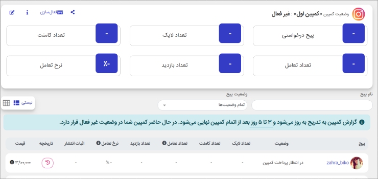 گزارشات برای تبلیغات در اینستاگرام 