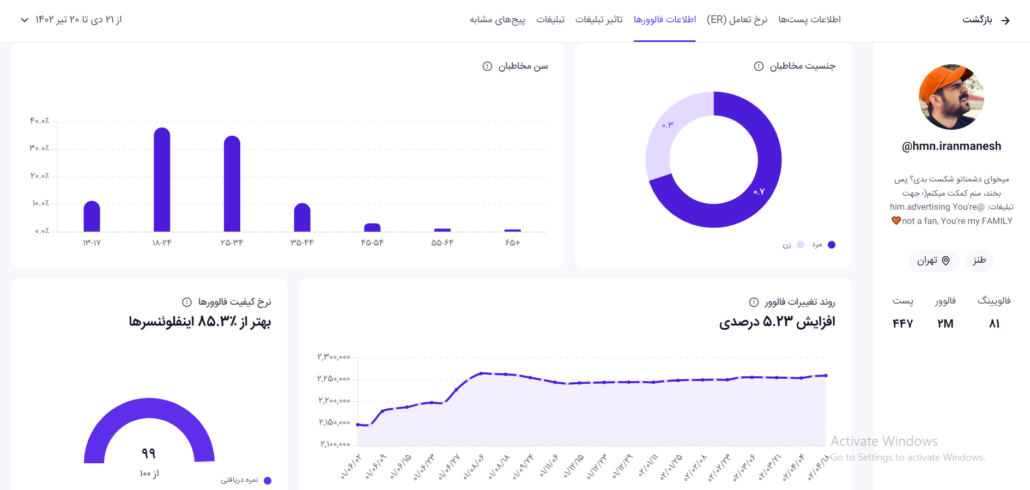 مشاهده اطلاعات مخاطبان پیج‌های اینستاگرام در جریان