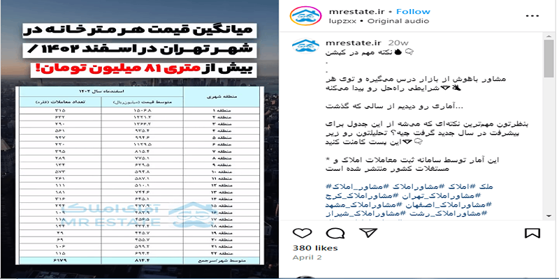 دادن آمار و اطلاعات